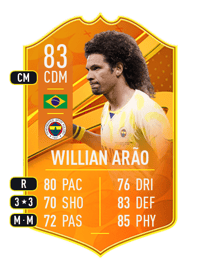 Willian Arão Domestic Man of the Match 83 OVR