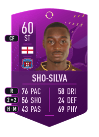 Tobi Sho-Silva Future Stars Swaps Token 60 OVR