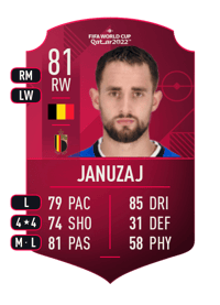 Adnan Januzaj World Cup Player 81 OVR