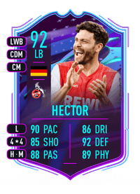 Jonas Hector End Of An Era 92 OVR