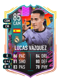 Lucas Vázquez Out of Position 85 OVR