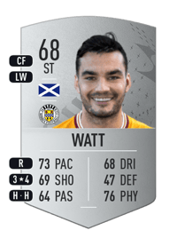 Tony Watt Common 68 OVR