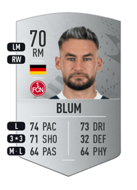 Danny Blum Common 70 OVR