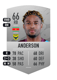 Djavan Anderson Common 66 OVR