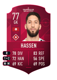 Mouez Hassen World Cup Player 77 OVR