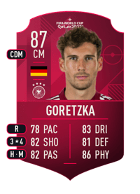 Leon Goretzka World Cup Player 87 OVR