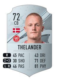 Rasmus Thelander Rare 72 OVR