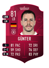 Christian Günter World Cup Player 81 OVR