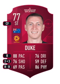 Mitchell Duke World Cup Player 77 OVR