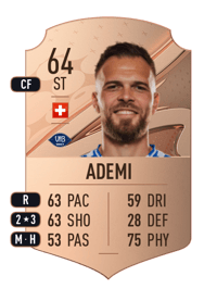 Orhan Ademi Rare 64 OVR