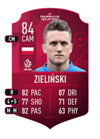 Piotr Zieliński World Cup Player 84 OVR