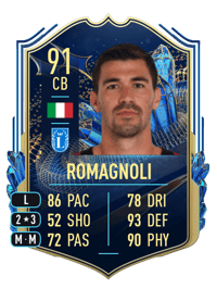 Alessio Romagnoli Team of the Season 91 OVR