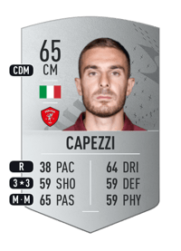 Leonardo Capezzi Common 65 OVR