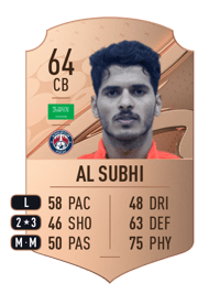 Nawaf Al Subhi Rare 64 OVR