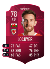 Tom Lockyer World Cup Player 78 OVR