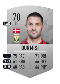 Riza Durmisi Common 70 OVR
