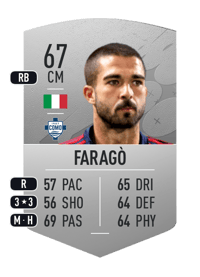 Paolo Faragò Common 67 OVR