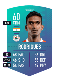 Lenny Rodrigues World Cup Swap Token 60 OVR