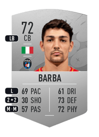 Federico Barba Common 72 OVR