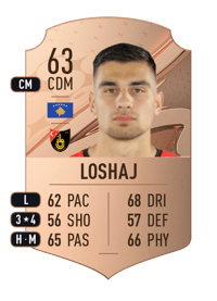 Florian Loshaj Rare 63 OVR