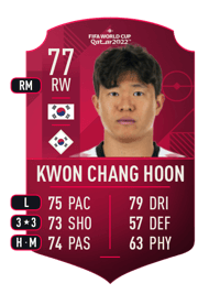 Kwon Chang Hoon World Cup Player 77 OVR