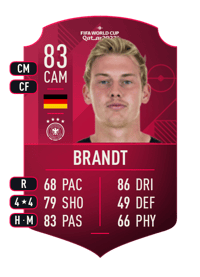 Julian Brandt World Cup Player 83 OVR