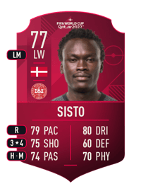 Pione Sisto World Cup Player 77 OVR