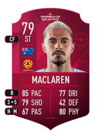 Jamie Maclaren World Cup Player 79 OVR
