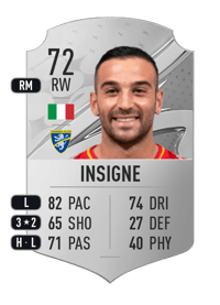 Roberto Insigne Rare 72 OVR