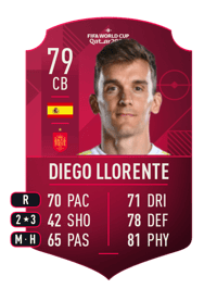 Diego Llorente World Cup Player 79 OVR