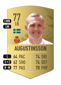 Ludwig Augustinsson Common 77 OVR