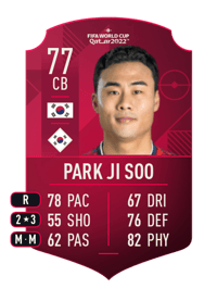 Park Ji Soo World Cup Player 77 OVR