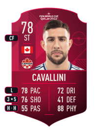 Lucas Cavallini World Cup Player 78 OVR