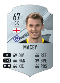 Matt Macey Rare 67 OVR