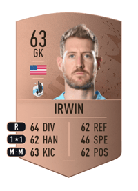 Clint Irwin Common 63 OVR