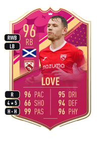 Donald Love Premium FUTTIES 96 OVR