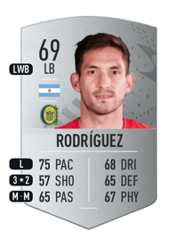 Lucas Rodríguez Common 69 OVR