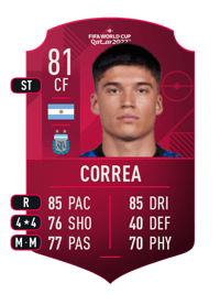 Joaquín Correa World Cup Player 81 OVR