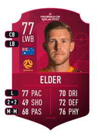 Callum Elder World Cup Player 77 OVR