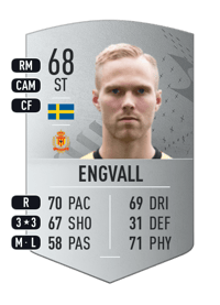 Gustav Engvall Common 68 OVR