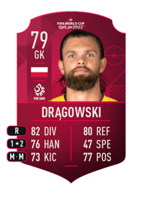 Bartłomiej Drągowski World Cup Player 79 OVR