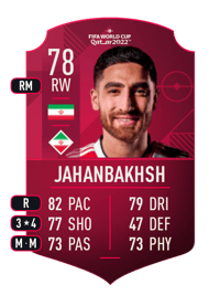 Alireza Jahanbakhsh World Cup Player 78 OVR