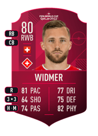 Silvan Widmer World Cup Player 80 OVR
