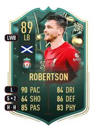 Andrew Robertson WINTER WILDCARDS 89 OVR