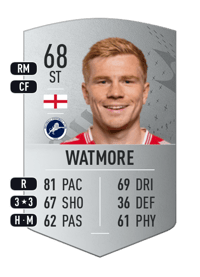 Duncan Watmore Common 68 OVR