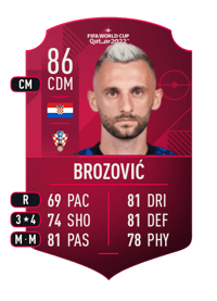 Marcelo Brozović World Cup Player 86 OVR