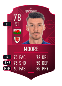 Kieffer Moore World Cup Player 78 OVR
