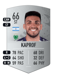 Juan Cruz Kaprof Common 66 OVR