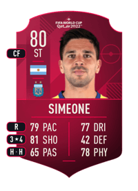 Giovanni Simeone World Cup Player 80 OVR