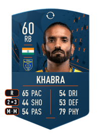 Harmanjot Khabra FGS SWAPS 60 OVR